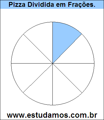 Gráfico Pizza Dividido em 8 Pedaços