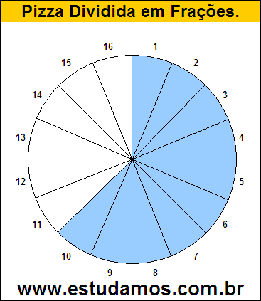 Gráfico Pizza Dividido em 16 Pedaços