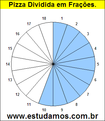 Gráfico Pizza Dividido em 18 Pedaços