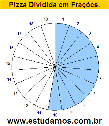 Gráfico Pizza Dividido em 19 Pedaços