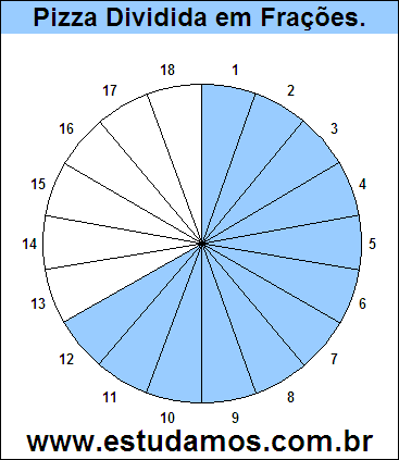 Gráfico Pizza Dividido em 18 Pedaços