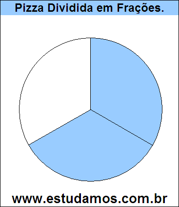 Gráfico Pizza Dividido em 3 Pedaços