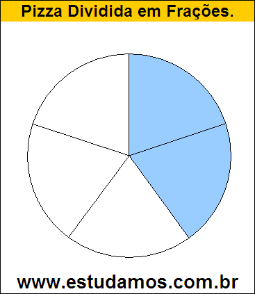 Gráfico Pizza Dividido em 5 Pedaços