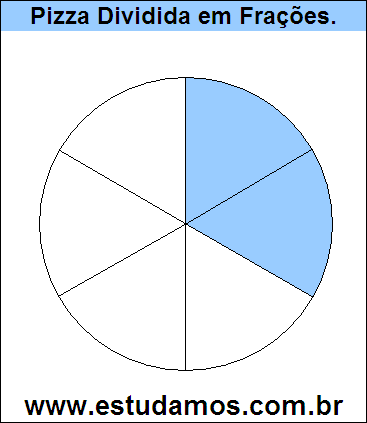 Gráfico Pizza Dividido em 6 Pedaços