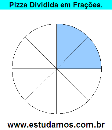 Gráfico Pizza Dividido em 8 Pedaços