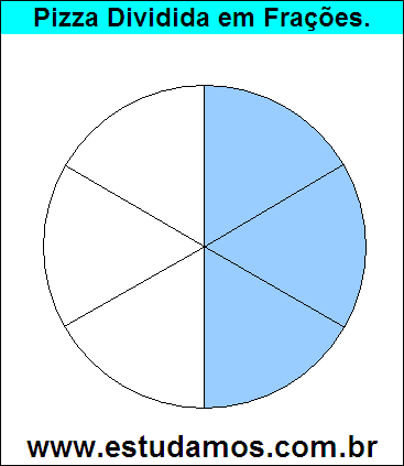 Gráfico Pizza Dividido em 6 Pedaços