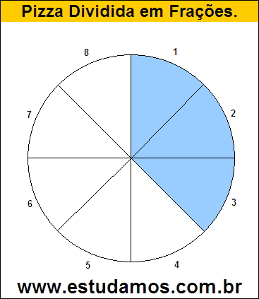 Gráfico Pizza Dividido em 8 Pedaços