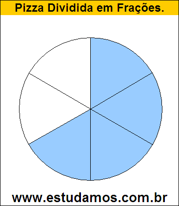 Gráfico Pizza Dividido em 6 Pedaços