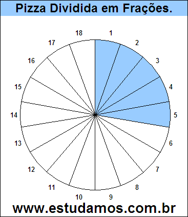 Gráfico Pizza Dividido em 18 Pedaços