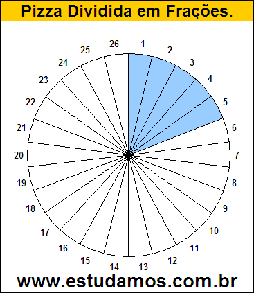 Gráfico Pizza Dividido em 26 Pedaços