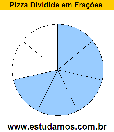 Gráfico Pizza Dividido em 7 Pedaços