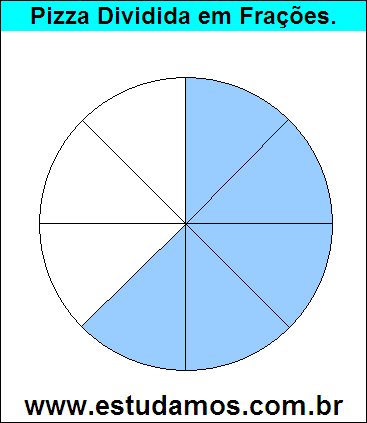 Gráfico Pizza Dividido em 8 Pedaços