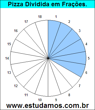 Gráfico Pizza Dividido em 18 Pedaços