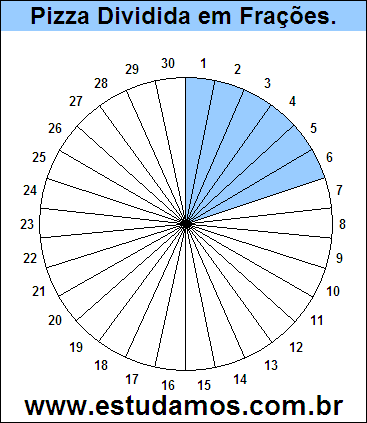 Gráfico Pizza Dividido em 30 Pedaços