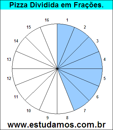 Gráfico Pizza Dividido em 16 Pedaços