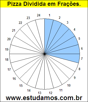 Gráfico Pizza Dividido em 24 Pedaços