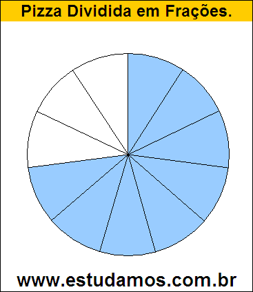 Gráfico Pizza Dividido em 11 Pedaços