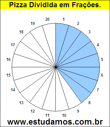 Gráfico Pizza Dividido em 20 Pedaços