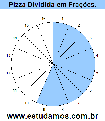 Gráfico Pizza Dividido em 16 Pedaços