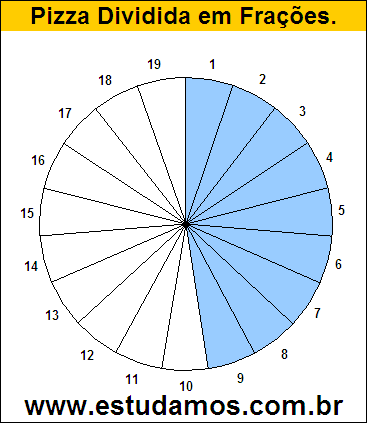 Gráfico Pizza Dividido em 19 Pedaços