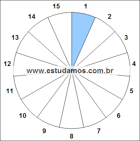 Fração Um, Quinze Avos