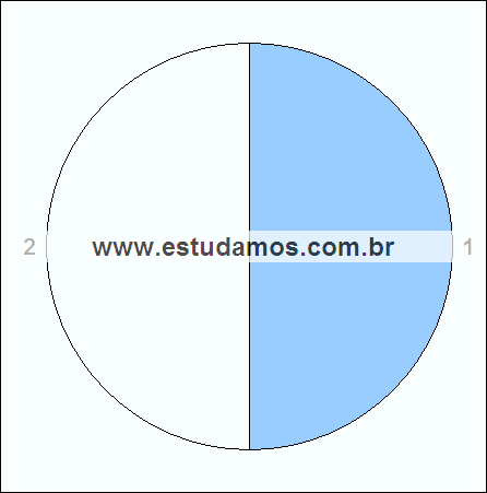 Fração Um Meio