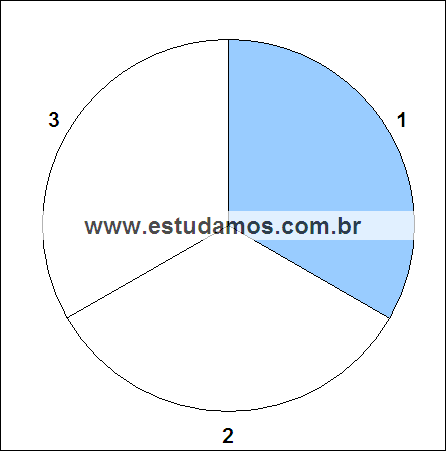 Fração Um Terço