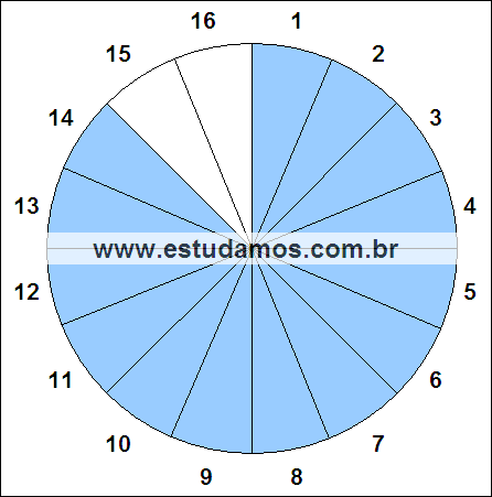 Fração Quatorze, Dezesseis Avos