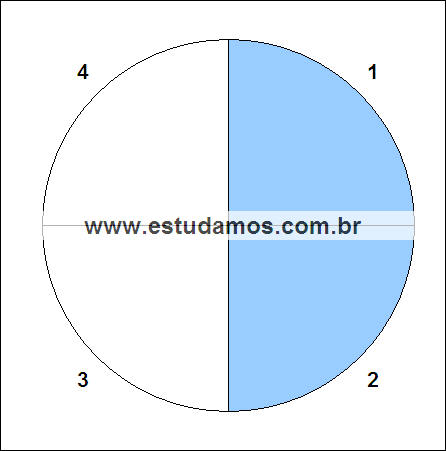 Fração Dois Quartos