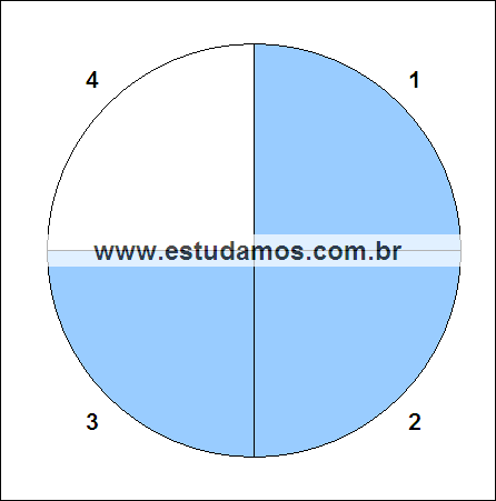 Fração Três Quartos