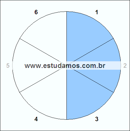 Fração Três Sextos