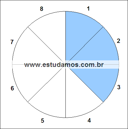 Fração Três Oitavos