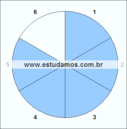 Fração Cinco Sextos