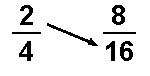 Multiplicar o Numerador da Primeira Fração Pelo Denominador da Segunda Fração