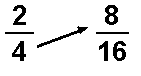 Multiplicar o Denominador da Primeira Fração Pelo Numerador da Segunda Fração