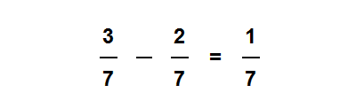 Subtração de Frações Com Denominadores Iguais