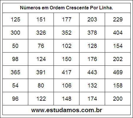 Números em Ordem Crescente 1