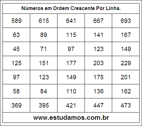 Números em Ordem Crescente 10