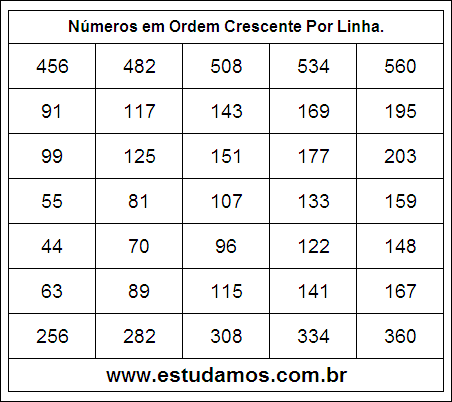 Números em Ordem Crescente 11