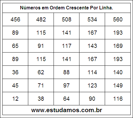 Números em Ordem Crescente 12