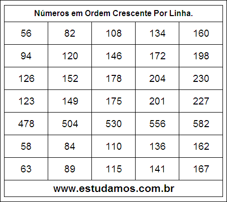 Números em Ordem Crescente 13