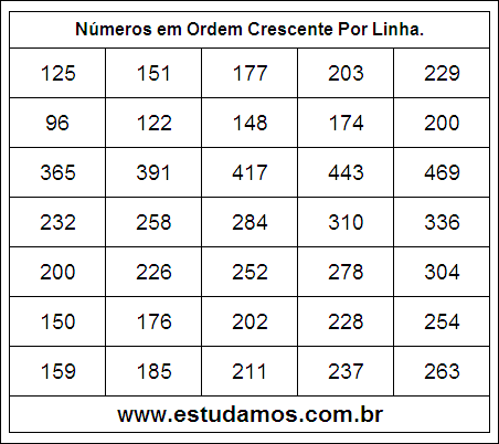 Números em Ordem Crescente 14