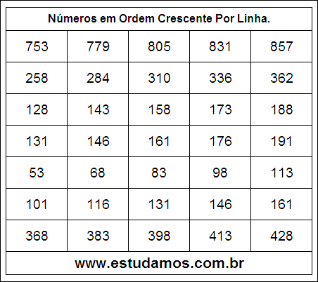 Números em Ordem Crescente 15