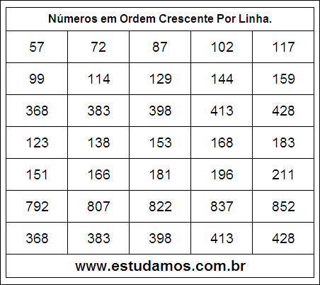 Números em Ordem Crescente 16