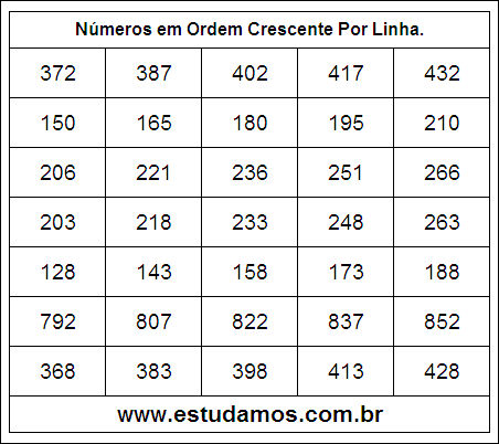 Números em Ordem Crescente 17