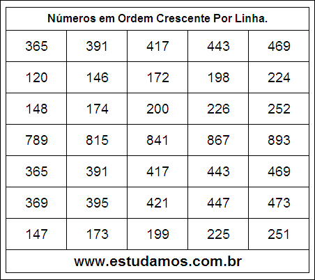 Números em Ordem Crescente 2