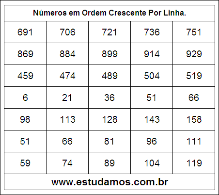 Números em Ordem Crescente 20