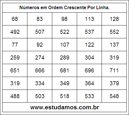 Números em Ordem Crescente 22