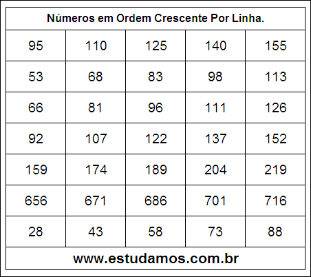 Números em Ordem Crescente 23