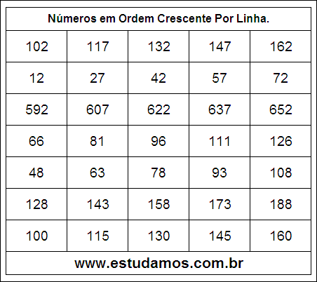 Números em Ordem Crescente 24